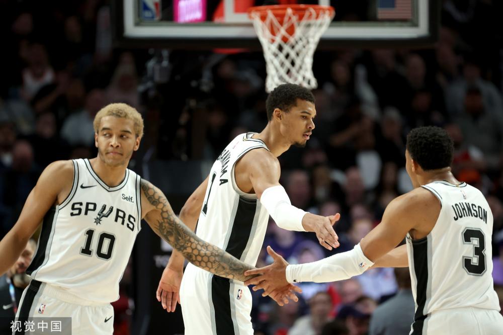 欧洲篮球在 欧洲篮球在